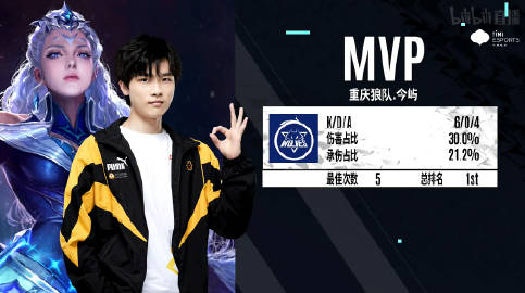 为什么位置决定策略（为何位置左右策略）