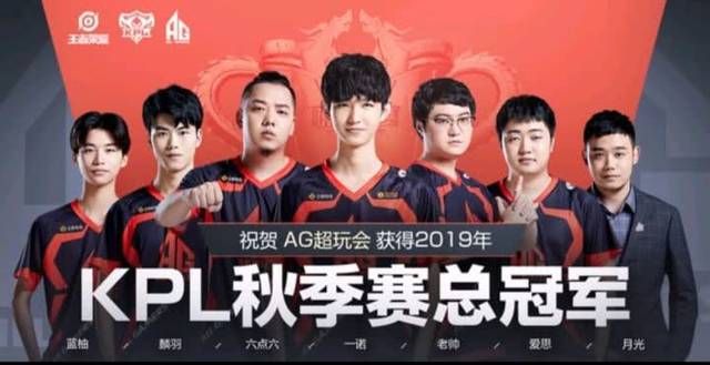 盘校准自