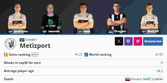 Liquid 前往 IEM Cologne， Heroic 离 IEM Cologne 又近了一步