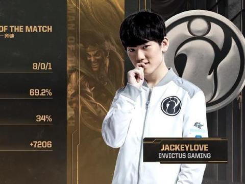 服务